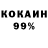 Кетамин ketamine Vitalii Kachkan
